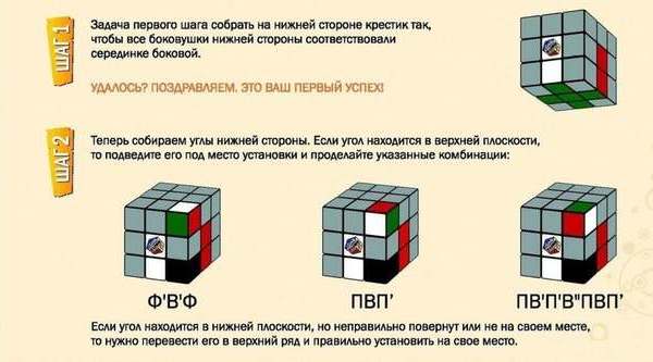 Как собрать Кубик Рубика Шаг 1-2